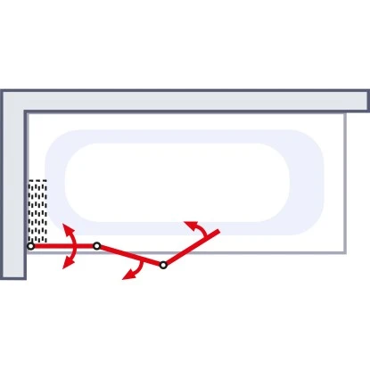 Schulte Badewannenaufsatz 3-teilig 125 Cm X 140 Cm Echtglas Klar Hell Weiß – Bild 3