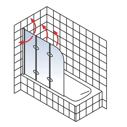 Schulte Badewannenaufsatz 3-tlg. Alu Natur Dekor Liane 140 X 125 Cm â Bild 3