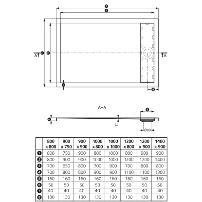 Duschwanne Plateau 80 Cm X 80 Cm â Bild 3