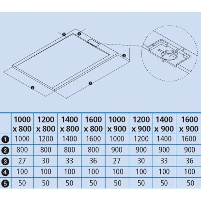 Ottofond Duschwanne Zona 160x90/3,6 Cm Zementgrau â Bild 5